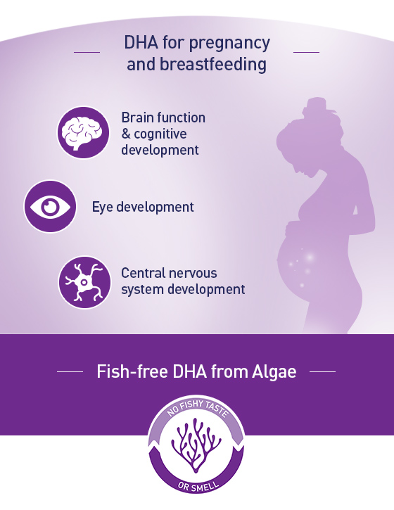 Buy Elevit DHA For Pregnancy and Breastfeeding capsules 60 pack (60